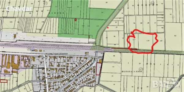 Продава земеделска земя