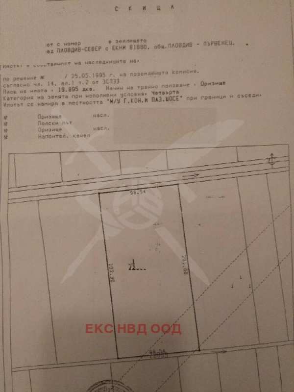 Продава земеделска земя, гр. пловдив, област пловдив