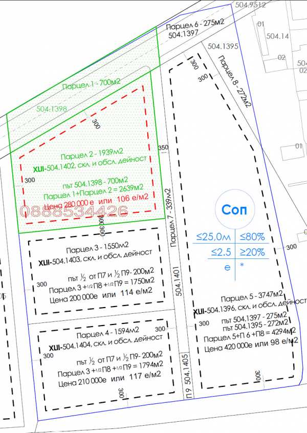 Продава парцел, гр. пловдив, индустриална зона - север