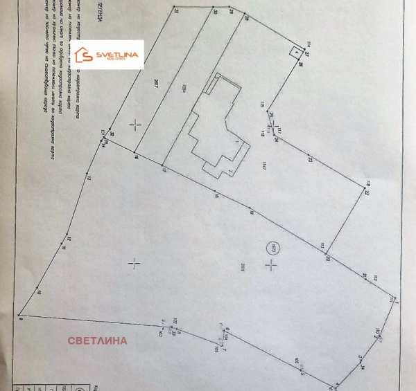 Продава бизнес имот, гр. софия, драгалевци