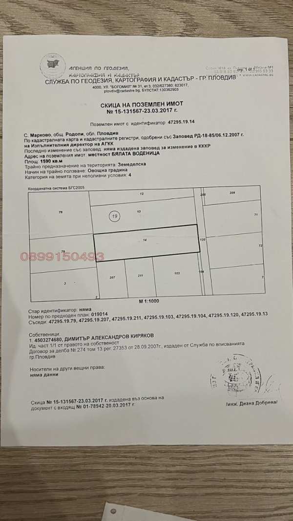 Продава парцел, гр. пловдив, южна дъга