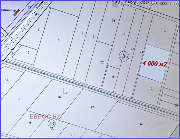 Продава парцел, гр. пловдив, южен