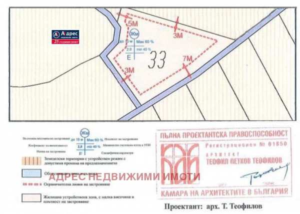 Продава парцел, гр. велико търново, картала