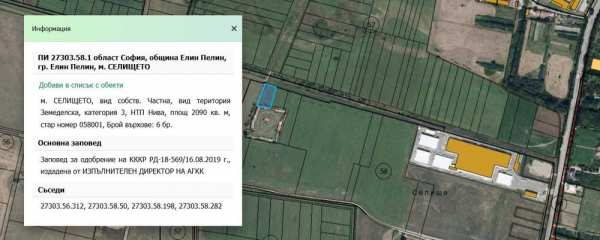 Имот с потенцил в близостдо София