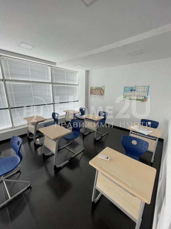 Продава бизнес имот, гр. софия, драгалевци