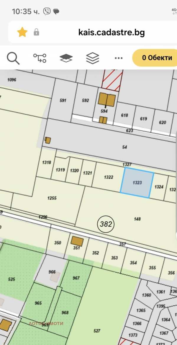 Продава парцел, гр. пловдив, беломорски