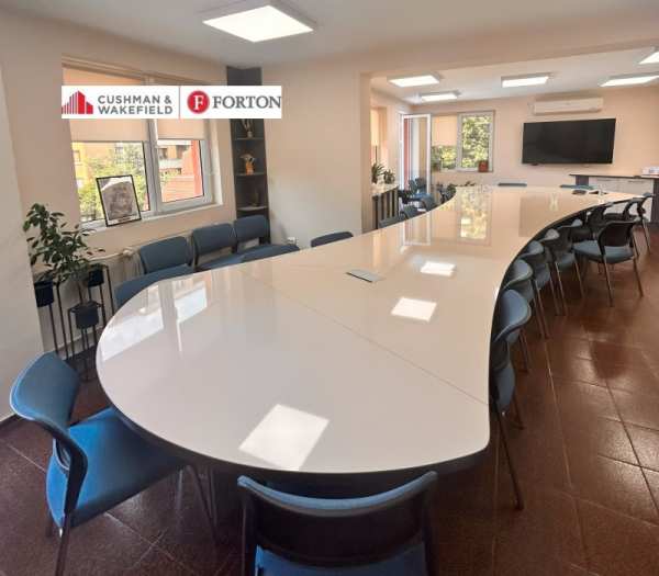 Продава бизнес имот, гр. софия, оборище