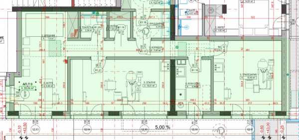 Продава бизнес имот, гр. русе, здравец