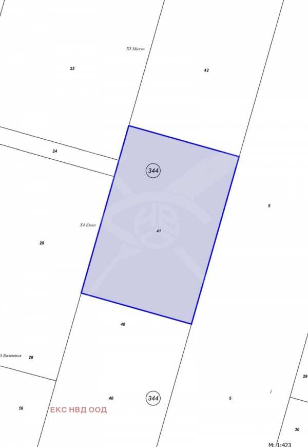 Продава парцел, гр. пловдив, коматево