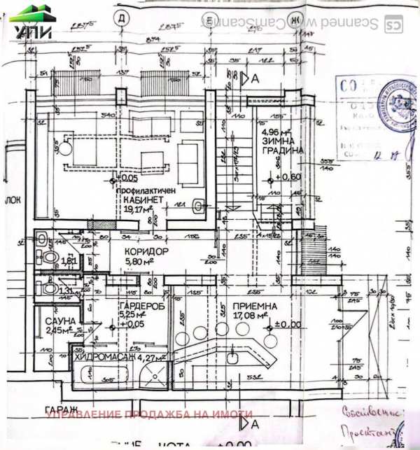 Продава бизнес имот, гр. софия, изток