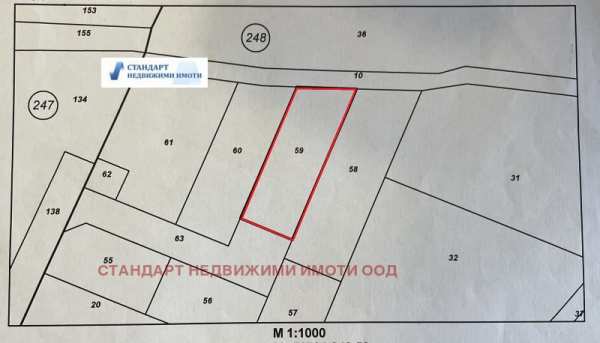 Продава парцел, гр. пловдив, прослав