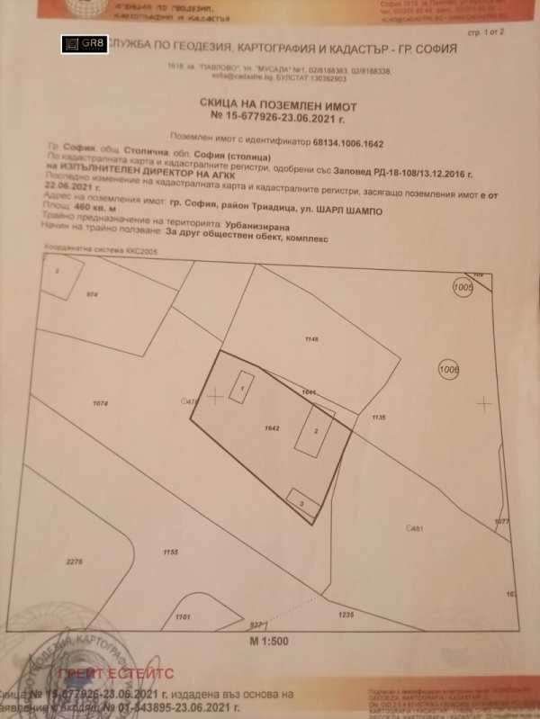 Дава под наем бизнес имот, гр. софия, манастирски ливади