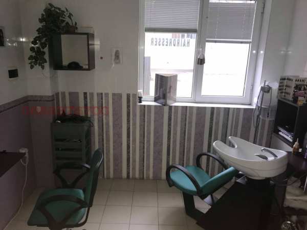 Дава под наем бизнес имот, гр. варна, област варна