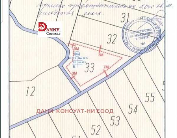 Продава парцел, гр. велико търново, картала