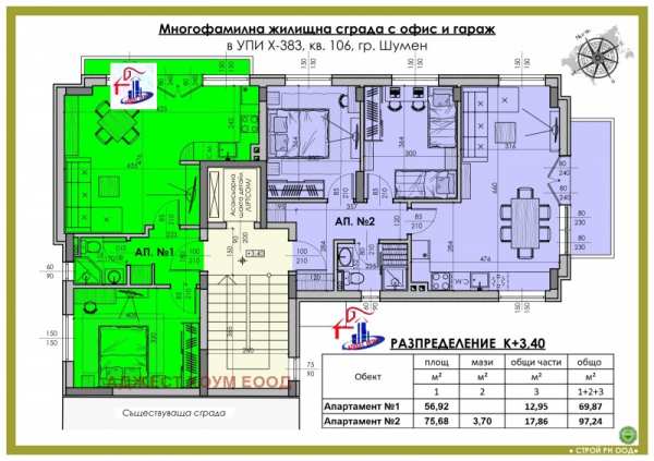 Продава 2-стаен, гр. шумен, математическа гимназия