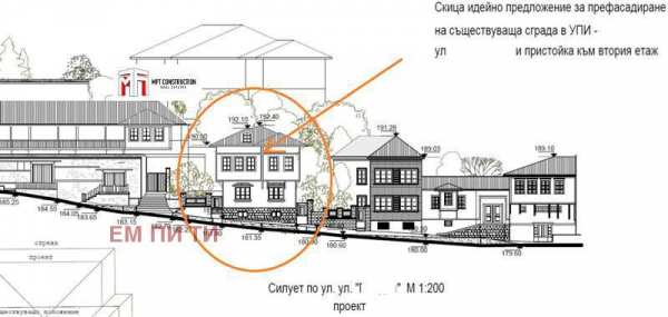 Продава къща, гр. пловдив, център