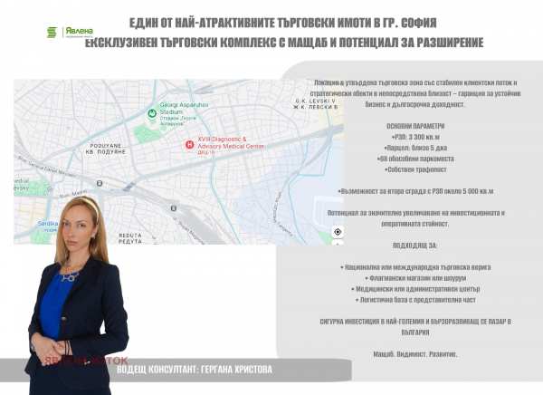 Продава бизнес имот, гр. софия, сухата река