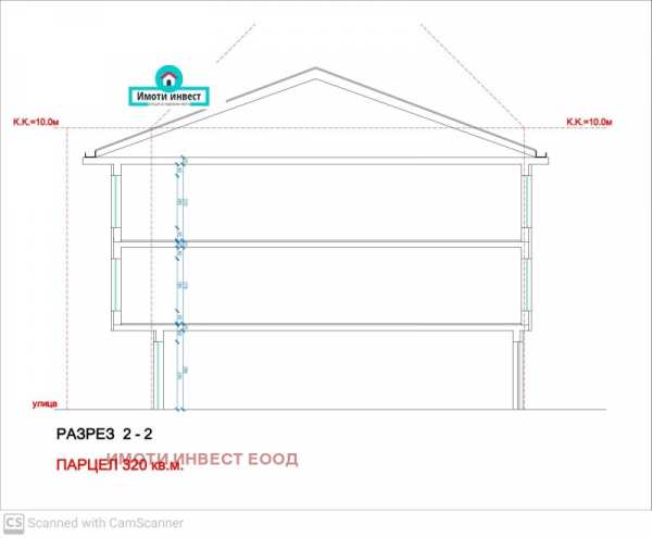 Продава парцел, гр. пловдив, беломорски