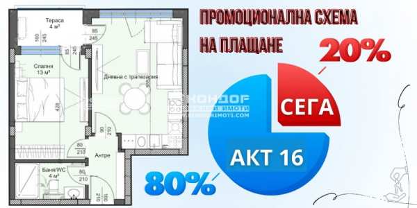 Продава 2-стаен, гр. пловдив, тракия