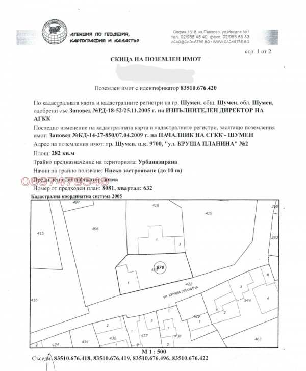 Продава парцел, гр. шумен, томбул джамия