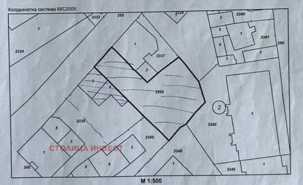 Дава под наем бизнес имот, гр. русе, широк център