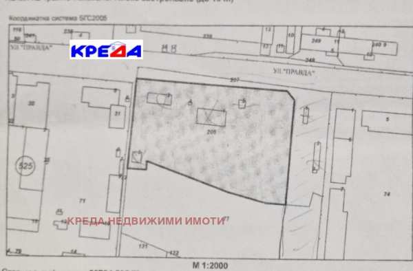 Продава парцел, гр. пловдив, индустриална зона - изток