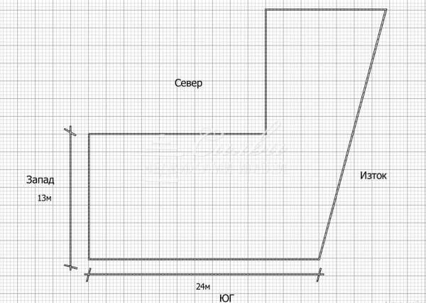 Продава парцел, гр. шумен, център