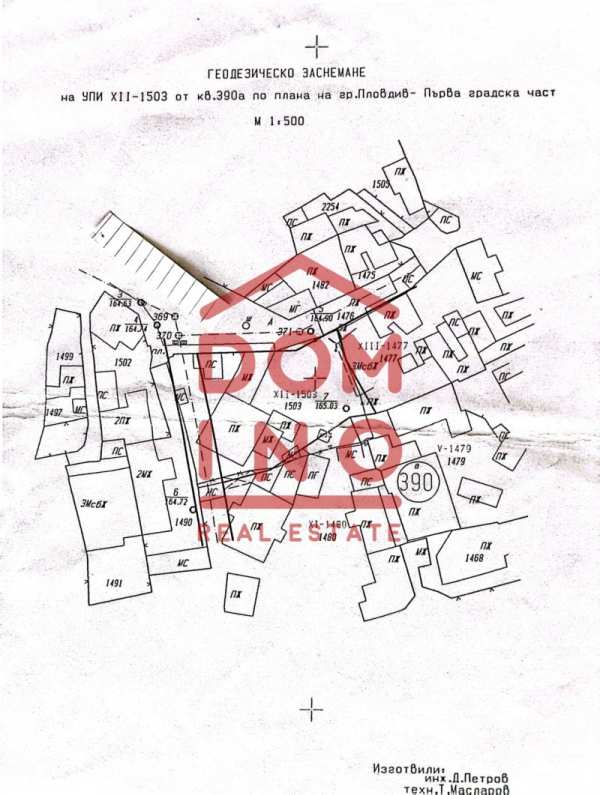Продава парцел, гр. пловдив, център