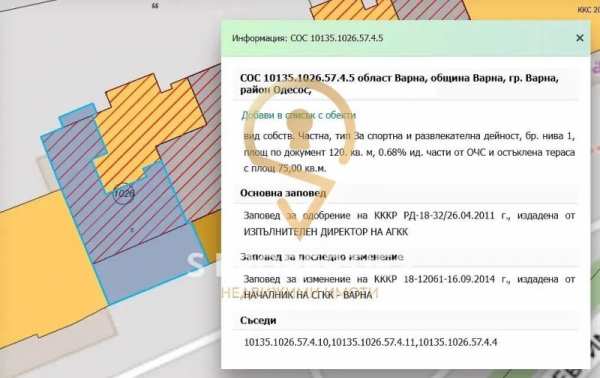 Продава бизнес имот, гр. варна, лятно кино тракия