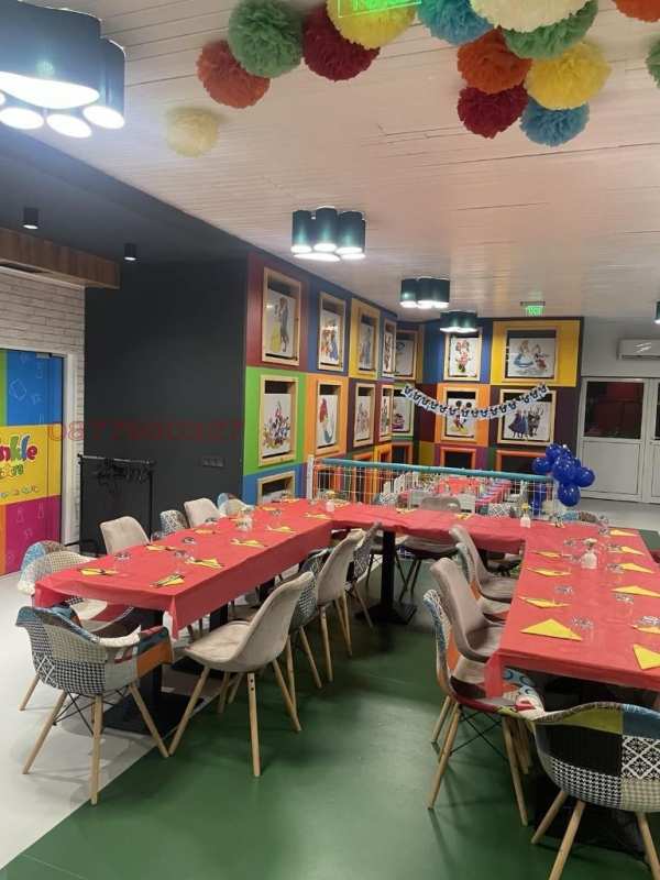 Продава бизнес имот, гр. софия, горна баня