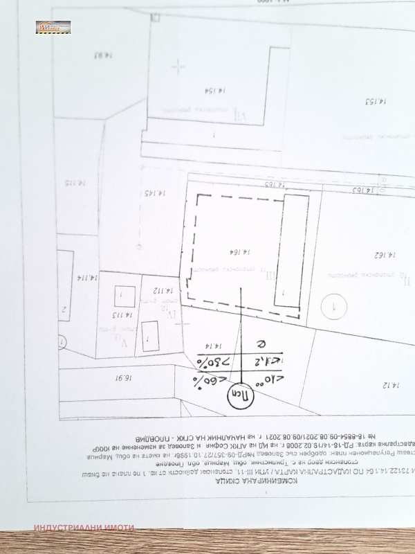 Продава парцел, гр. пловдив, индустриална зона - север