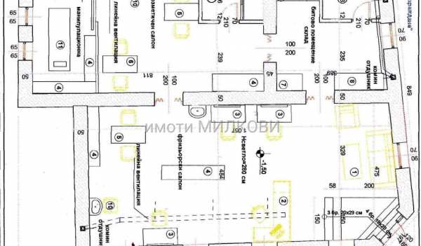 Дава под наем бизнес имот, гр. русе, център