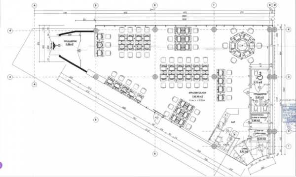 Дава под наем бизнес имот, гр. софия, люлин 7