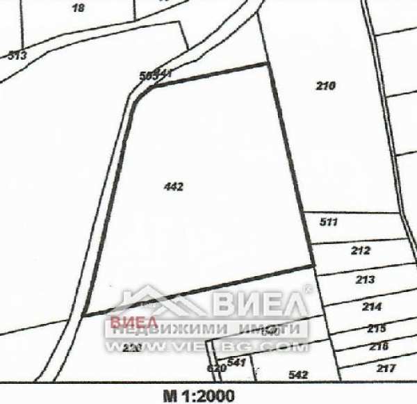 Продава парцел, гр. пловдив, кършияка