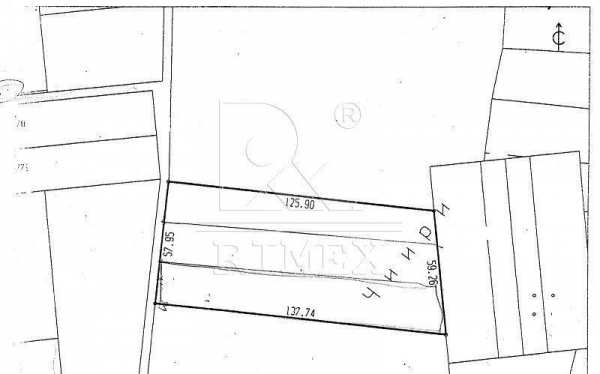 Продава парцел, гр. пловдив, индустриална зона - юг