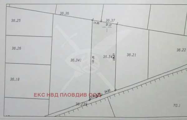 Продава парцел, гр. пловдив, захарна фабрика