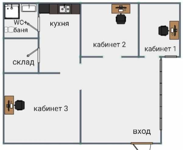 Продава бизнес имот, гр. софия, манастирски ливади