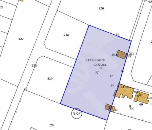 Продава парцел, гр. пловдив, прослав