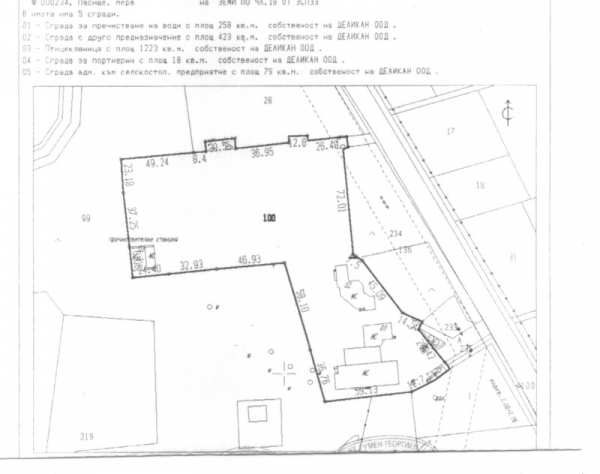 Продава бизнес имот, с. оризово, област стара загора