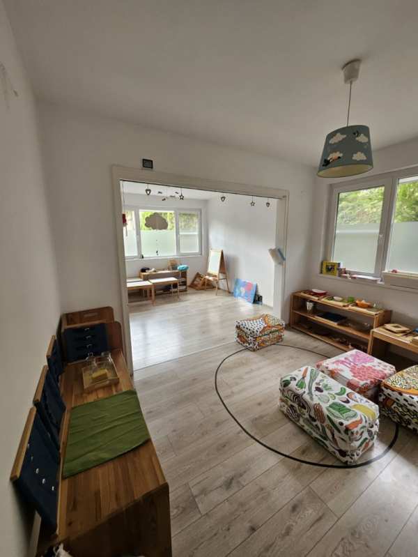 Дава под наем бизнес имот, гр. софия, бъкстон