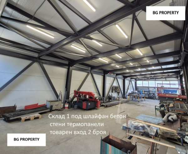 Дава под наем пром. помещение, гр. софия, орландовци